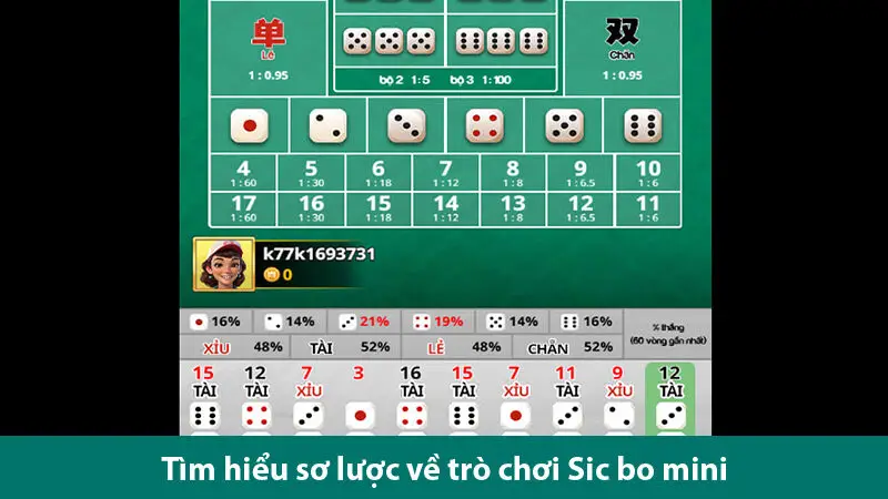 Khám phá trò chơi Sic bo mini hấp dẫn cùng các bí quyết chơi hiệu quả